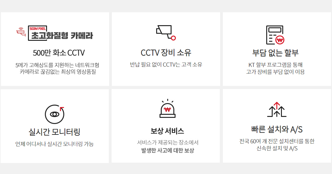 특장점