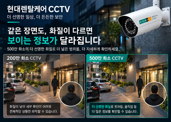 hyundai-cctv-resolution-comparison 200만 화소 대비 선명한 500만 화소 출입문 앞 CCTV추천 모델 화질 비교