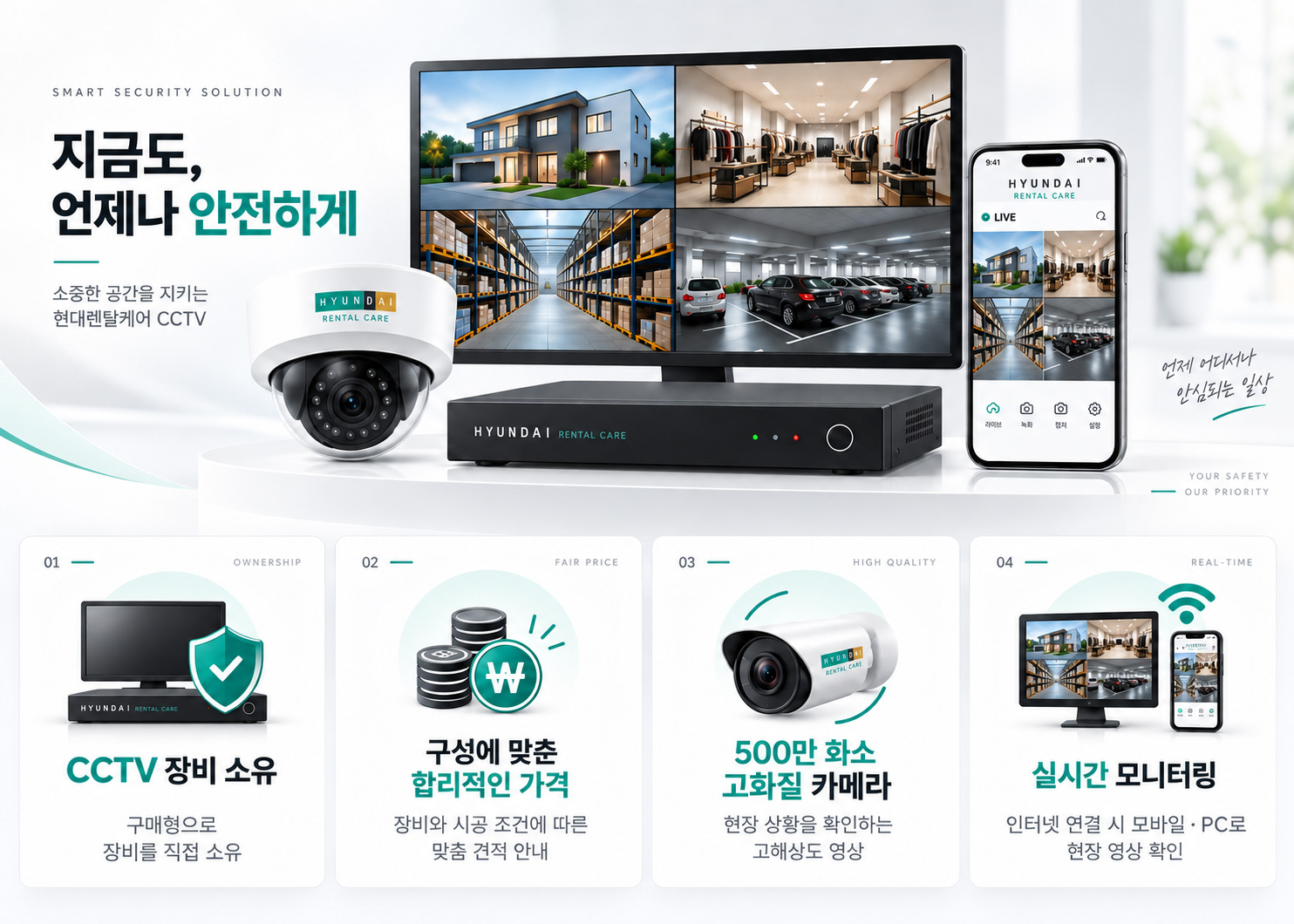 hyundai-rental-care-cctv-benefits-overview 렌탈비 없이 평생 소유하는 500만 화소 고화질 CCTV 추천. 다채널 PC 화면 및 스마트폰 앱 연동을 통한 실시간 모니터링 시스템 종합 안내